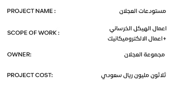 Al Ajlan Group Warehouses