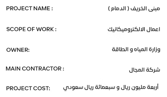 Al Khorayef Dammam Water Network